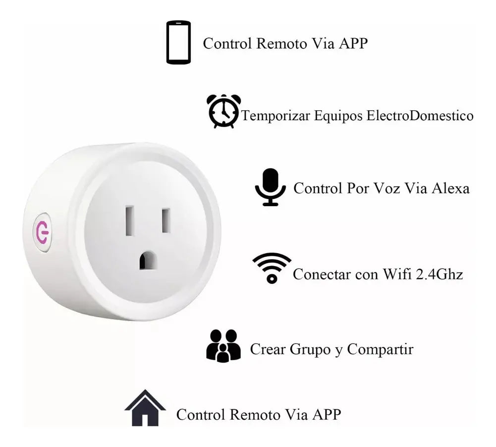 Enchufe/interruptor inteligente con tecnología de acceso remoto por Wi-Fi.
